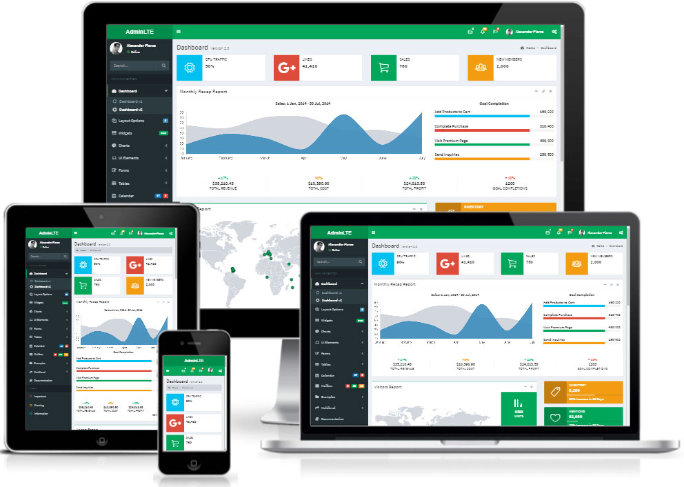 Sales Solutions